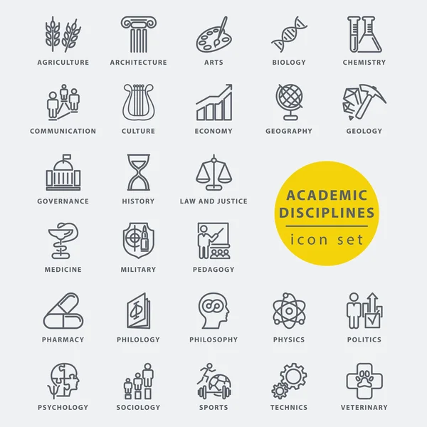 Akademik disiplinlerin simgesi