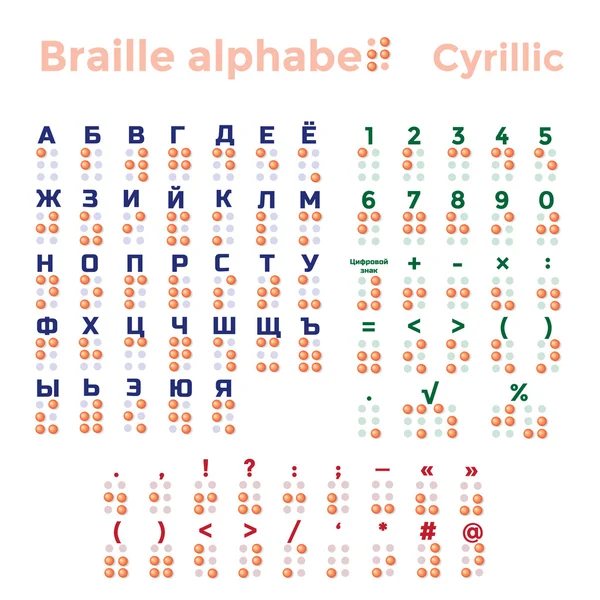 Cyrillic Braille Alphabet, Punctuation and Numbers — Stock Vector