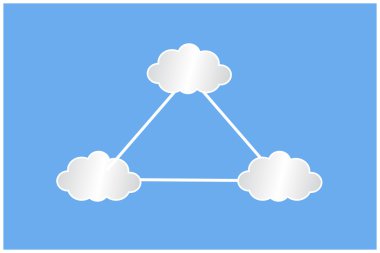 Üç bulutlar Infographic