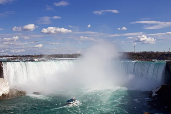 Niagara Falls görüntü
