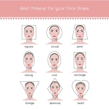 Different face shapes and makeup - vector