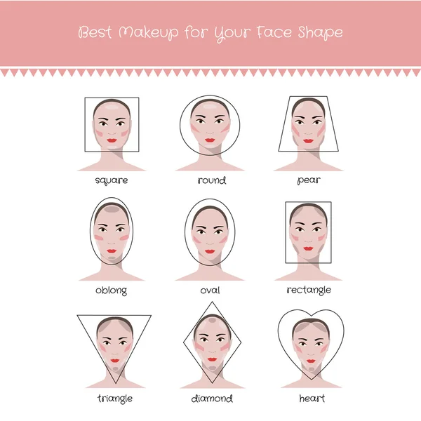 Diferentes formas de la cara y maquillaje - vector — Vector de stock