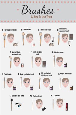 Kozmetik infographics - vektör