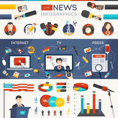 Live News Infographic Set