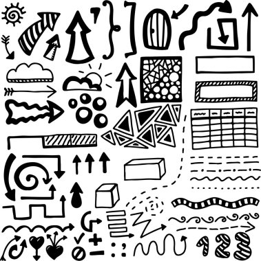 vektör öğeleri kümesi