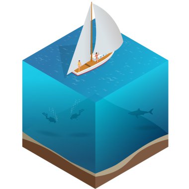 Yat, su taşıma ve deniz taşımacılığı, gemi, bot, gemi, savaş gemisi, yük gemisi, cruise gemi, yat, wherry, hoverkraft. Su taşıma gerçekçi simgeler