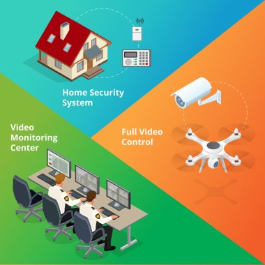Alarm system. Security system. Security camera. Security control room. Security guard monitoring. Remote controlled home alarm system. Home security wireless alarm system installation company. clipart