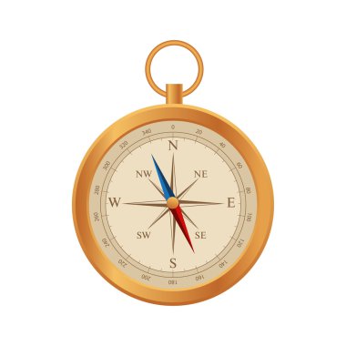 Pusula vektörü. Rüzgar gül retro tasarım. Düz 3d vektör isometrik illüstrasyon.