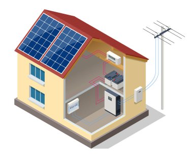 Modern evin çatısındaki güneş panelleri. Yenilenebilir enerji kaynakları. Yedek enerji depolama sistemi. Ekoloji Evi
