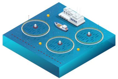 Isometric Balık Çiftliği. Trout ve Somon, Carp, Tilapia ve Catfish üretiyor. Balık çiftçiliği ya da pissikoloji, ticari olarak akvaryumlarda ya da yiyecek için balık havuzları gibi yerlerde balık yetiştirmeyi içerir..
