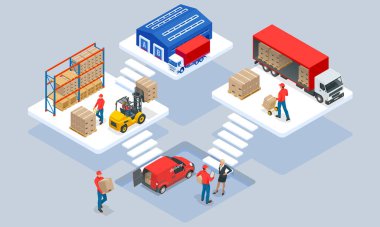Küresel lojistik ağı izometrik illüstrasyon. Isometric Lojistik ve Teslimat konsepti. Eve ve ofise teslimat. Şehir lojistiği. Depo, kamyon, forklift, kurye. Zamanında teslim.