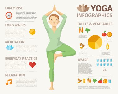 sağlıklı yaşam Infographic