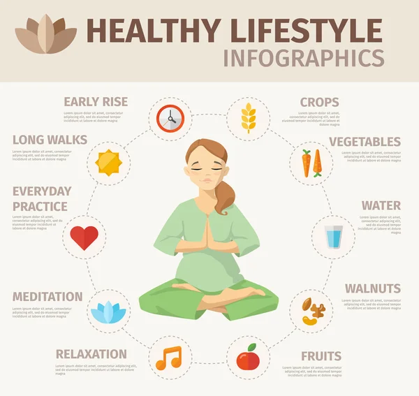 Infographic zdravého životního stylu Royalty Free Stock Ilustrace