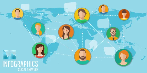 İle sosyal bağlantıları göster