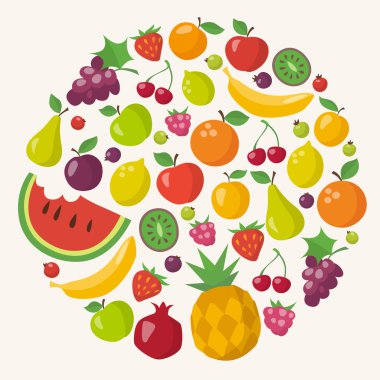 Sağlıklı besin çemberi