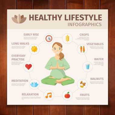 sağlıklı yaşam Infographic