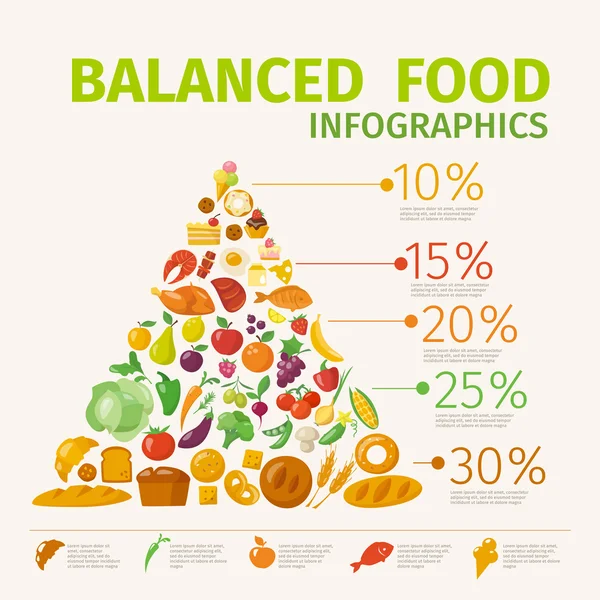 Pirámide infográfica de alimentos — Archivo Imágenes Vectoriales