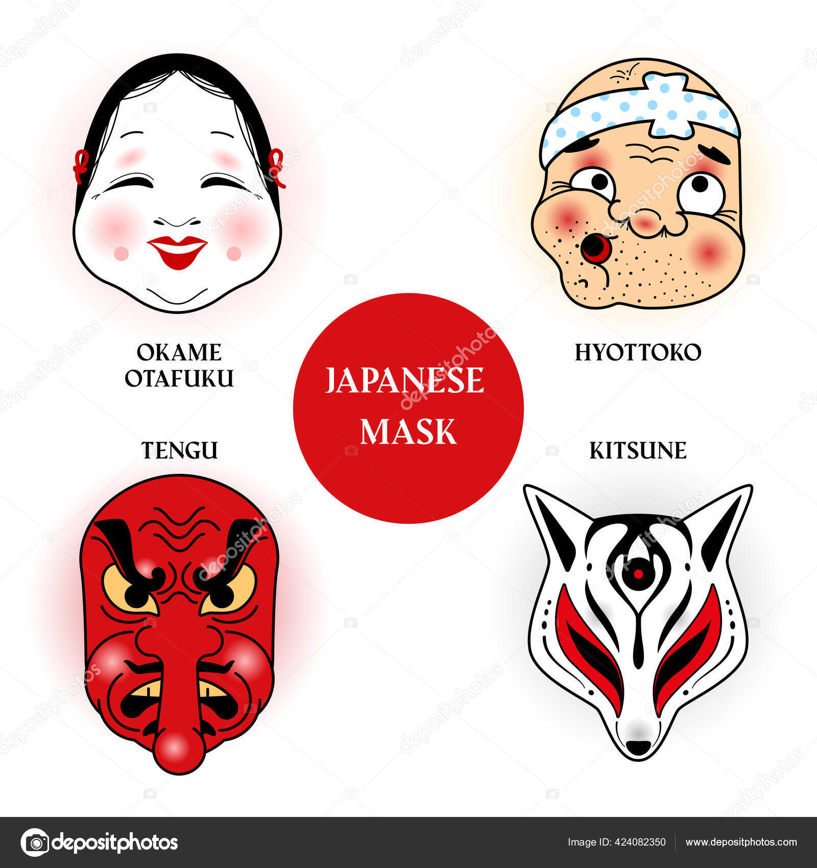 lodret montage Forstyrre Japanese National Theater Masks Four Characters Okame Hyottoko Tengu  Kitsune Stock Vector by ©valo7 424082350
