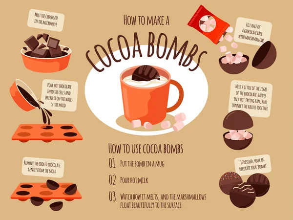 Бомбы Ocoa Сделать Бомбу Шоколада Зефира Инфографика — стоковый вектор