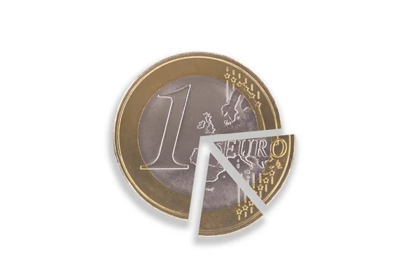 Euro para pasta grafiği