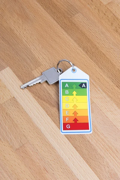 Home key with energy label on wood Royalty Free Stock Images