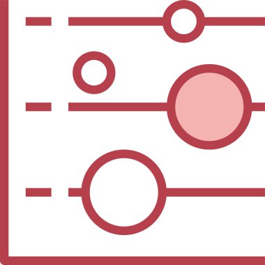 İş verisi görselleştirmesi. İşlem çizelgesi. Finansal bilgi