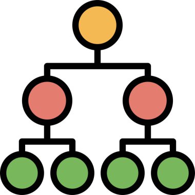 İş verisi görselleştirmesi. İşlem çizelgesi. Finansal bilgi