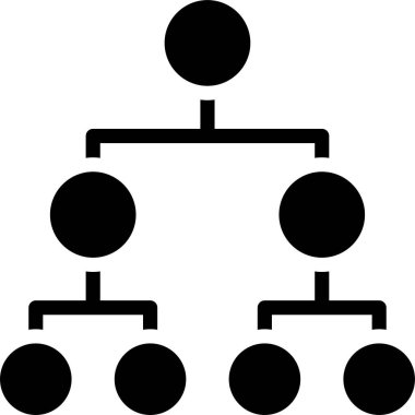 İş verisi görselleştirmesi. İşlem çizelgesi. Finansal bilgi