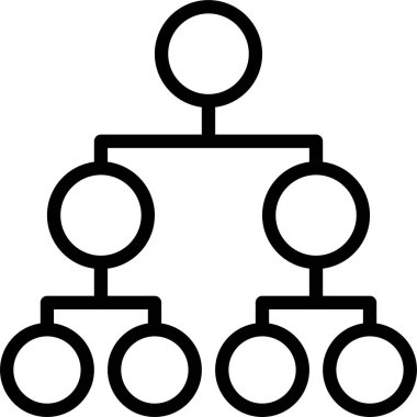 İş verisi görselleştirmesi. İşlem çizelgesi. Finansal bilgi