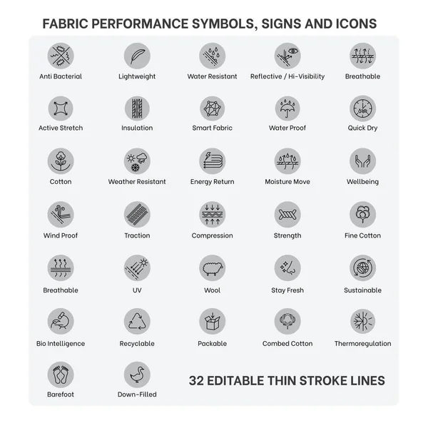 Sportswear Product Fabric Feature Icons Active Wear Performance Icons Symbols — Stock Vector