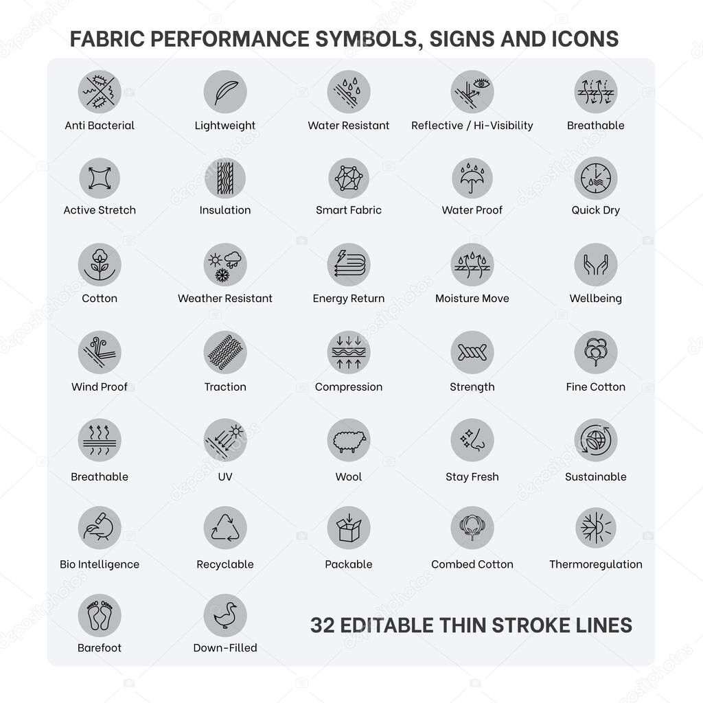 Sportswear Product and fabric feature icons, Active wear Performance icons and symbols for Sportswear products and garments, Fabric properties and textile  special feature signs and symbols icon set.