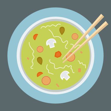 resimde bir kase çorba