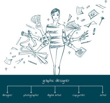 Çalışma araçları ile Kız grafik tasarımcı, kavram