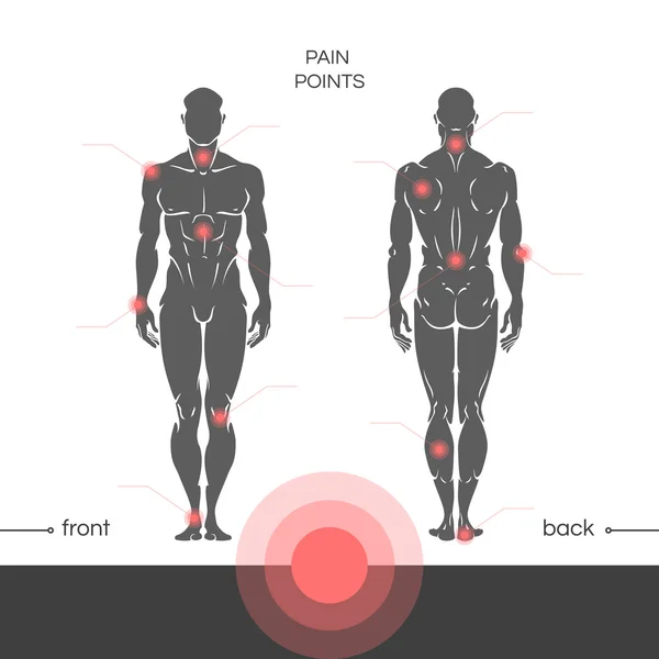 Homem saudável muscular jovem é um full-length com uma designação de pontos de dor nas articulações . — Vetor de Stock