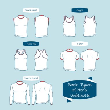 Erkekler en iyi iç çamaşırı ön ve arkadan görünüm.