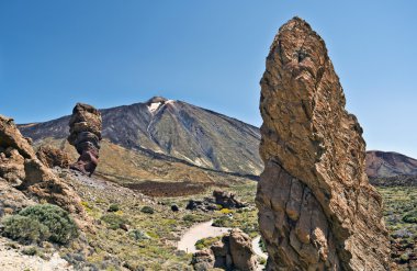 Teide Dağı Los Roques gördüm