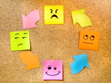 mantar pano ile renkli sonrası onun çeşitli duygular iletişim kavramı ile çeşitli ifadeleri temsil eden