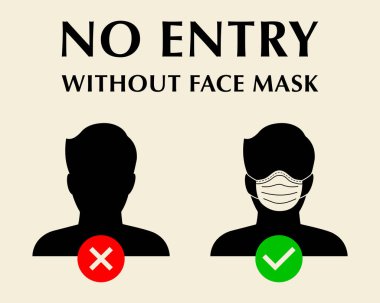 Kapalı. Coronavirus. SARS. Lütfen Maske Simgesi 'ni takın. İnsanların yüz maskesi takması için bir poster. Maskeli bir kadın ve erkeğin silüetinin vektör görüntüsü. Lütfen maskeli bir simge takın.. 