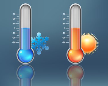 Vector Thermometer Icons: heating and cooling clipart