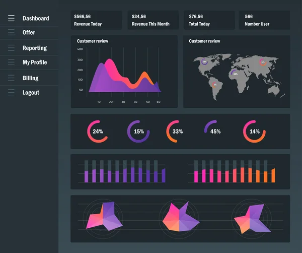 Flache Design- und UX-Elemente — Stockvektor