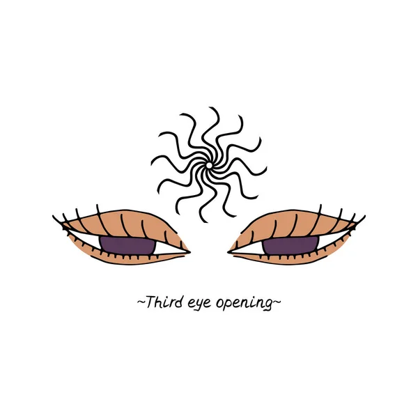 Illustration linéaire des yeux dessinés à la main avec des rayons lumineux du troisième œil. Lettrage troisième ouverture des yeux. — Image vectorielle