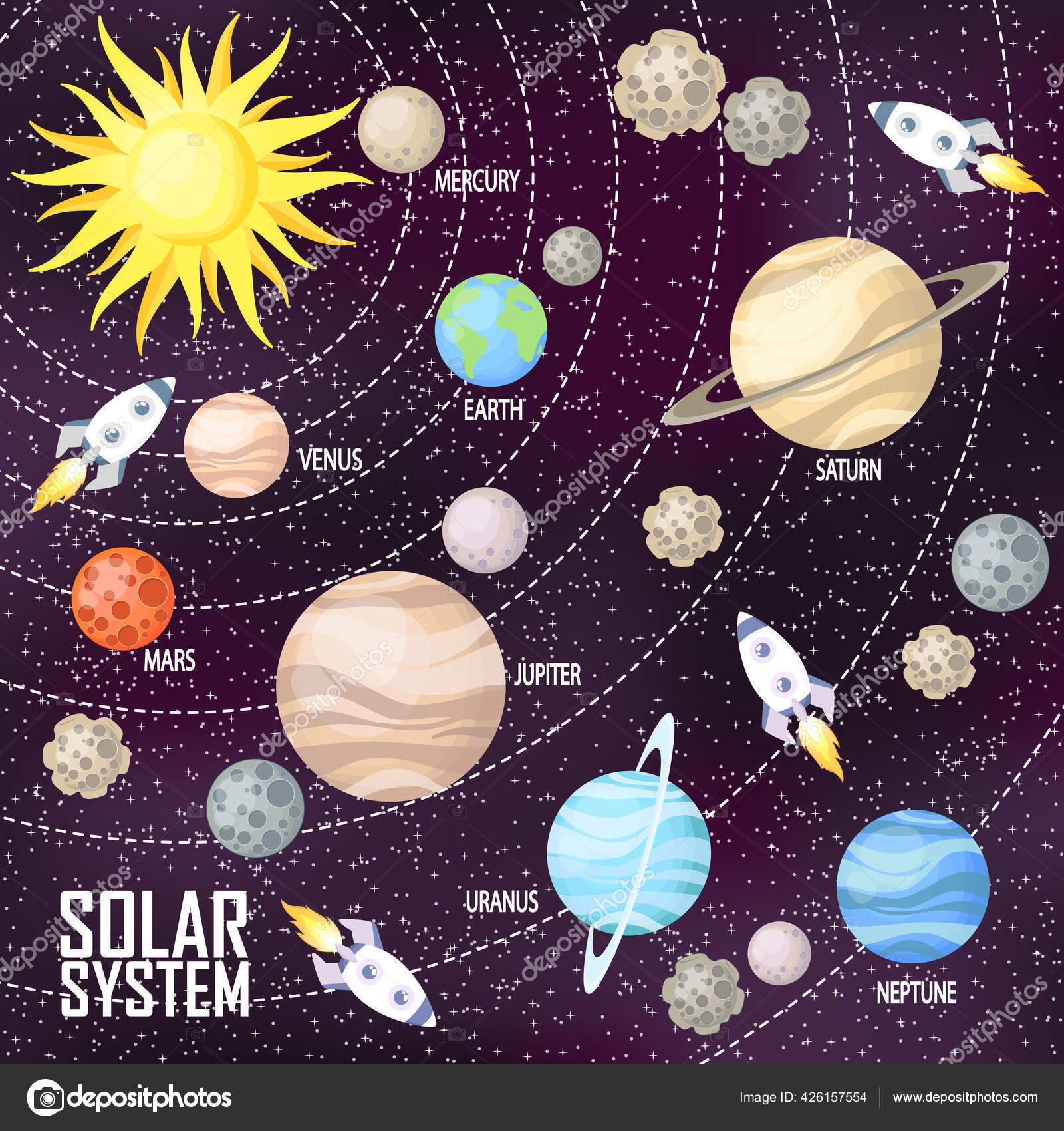 Space Cartoon Vector Illustration Solar System Planets Sun Stars Rocket Stock Vector Image by ©DarianaArt #426157554 Space Cartoon Vector Illustration Solar System Planets Sun Stars Rocket Stock Vector Image by ©DarianaArt #426157554