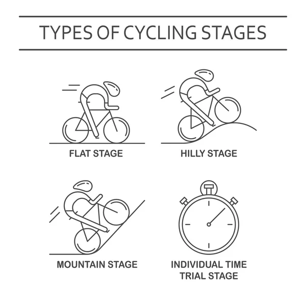 Uppsättning 4 linjära ikoner av cykling race scenen typer. — Stock vektor