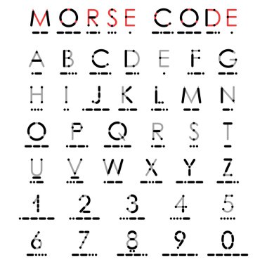 Alphabet and numerals in Morse Code. clipart