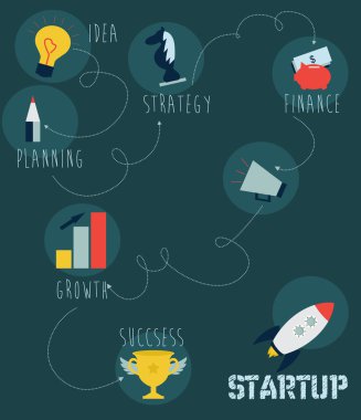 başlangıç Icons set