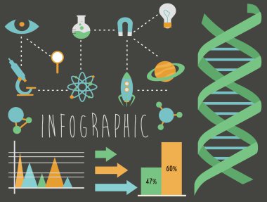 Bilim Infographic seti