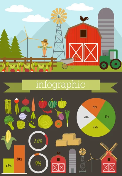 De la nourriture biologique. Ferme américaine — Image vectorielle