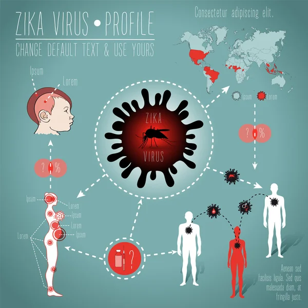 Illustration of zika virus epidemy worldwide situation — Stock Vector