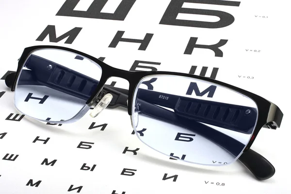 Görme için uygun gözlük tarafından bakım