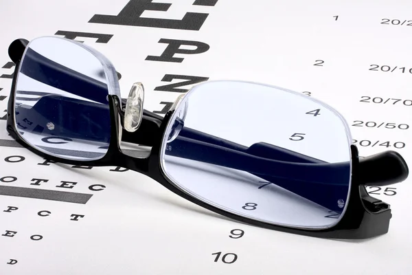 vision test grafik gözlük